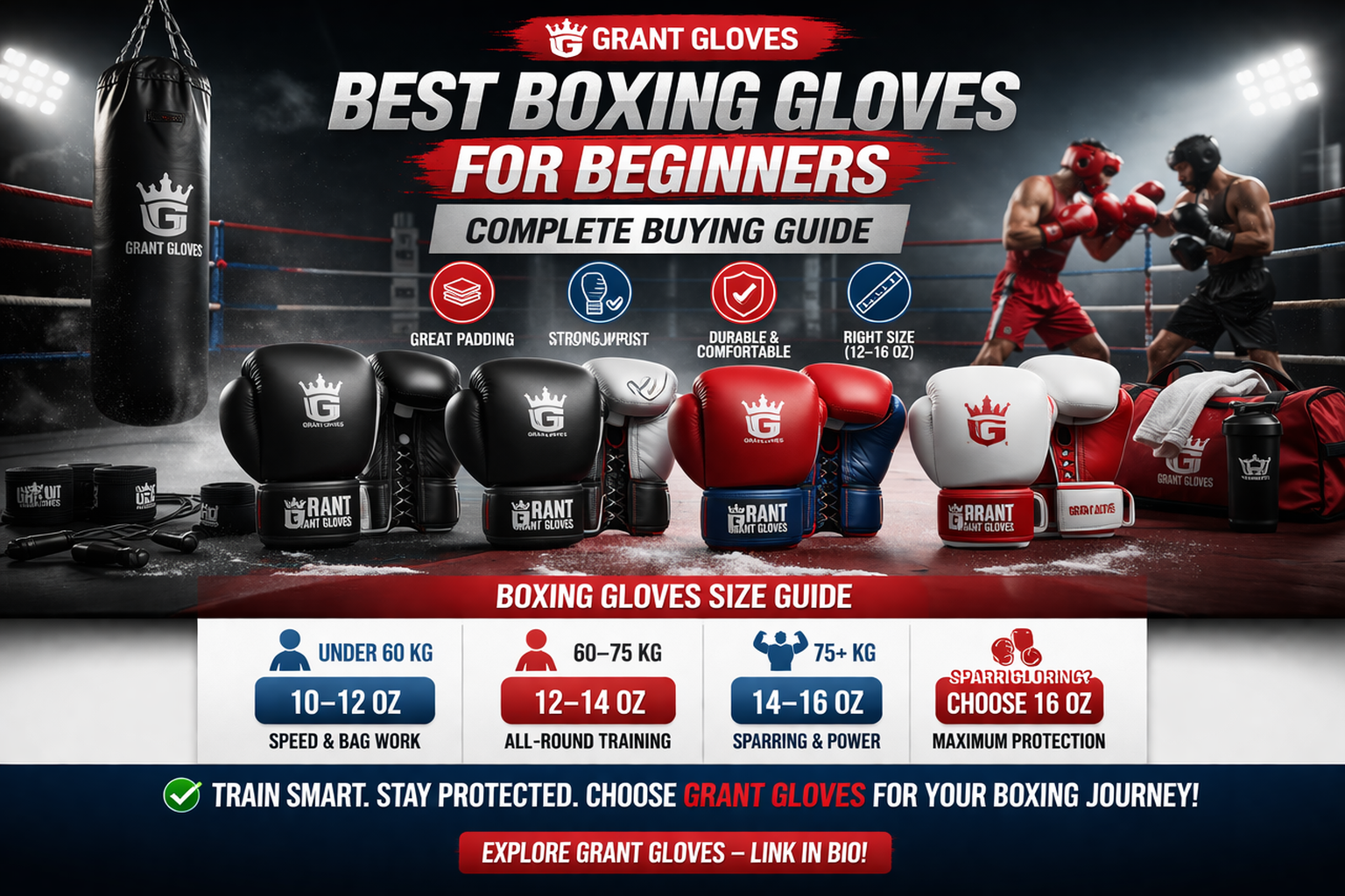 Best Boxing Gloves for Beginners (Complete Buying Guide)